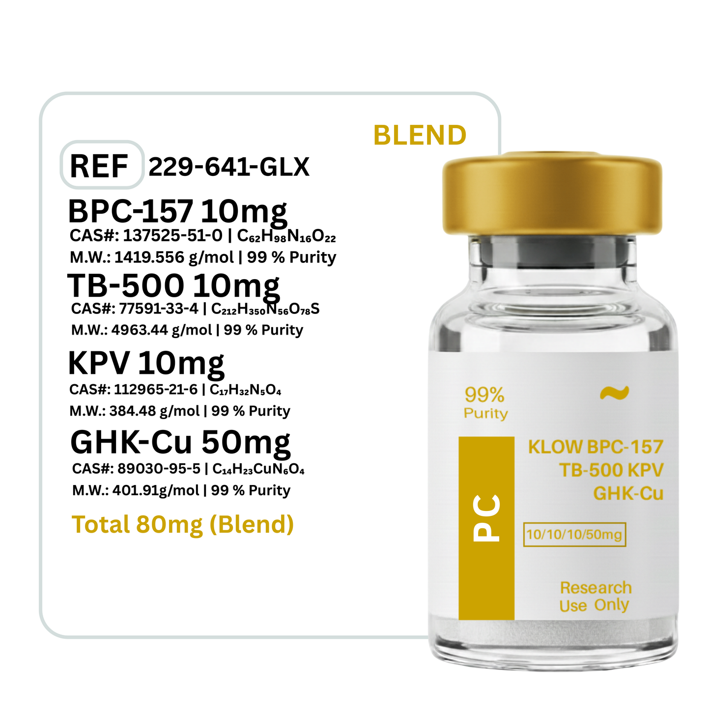 KLOW Blend - GHK-CU + TB-500 + BPC-157 + KPV 10mg