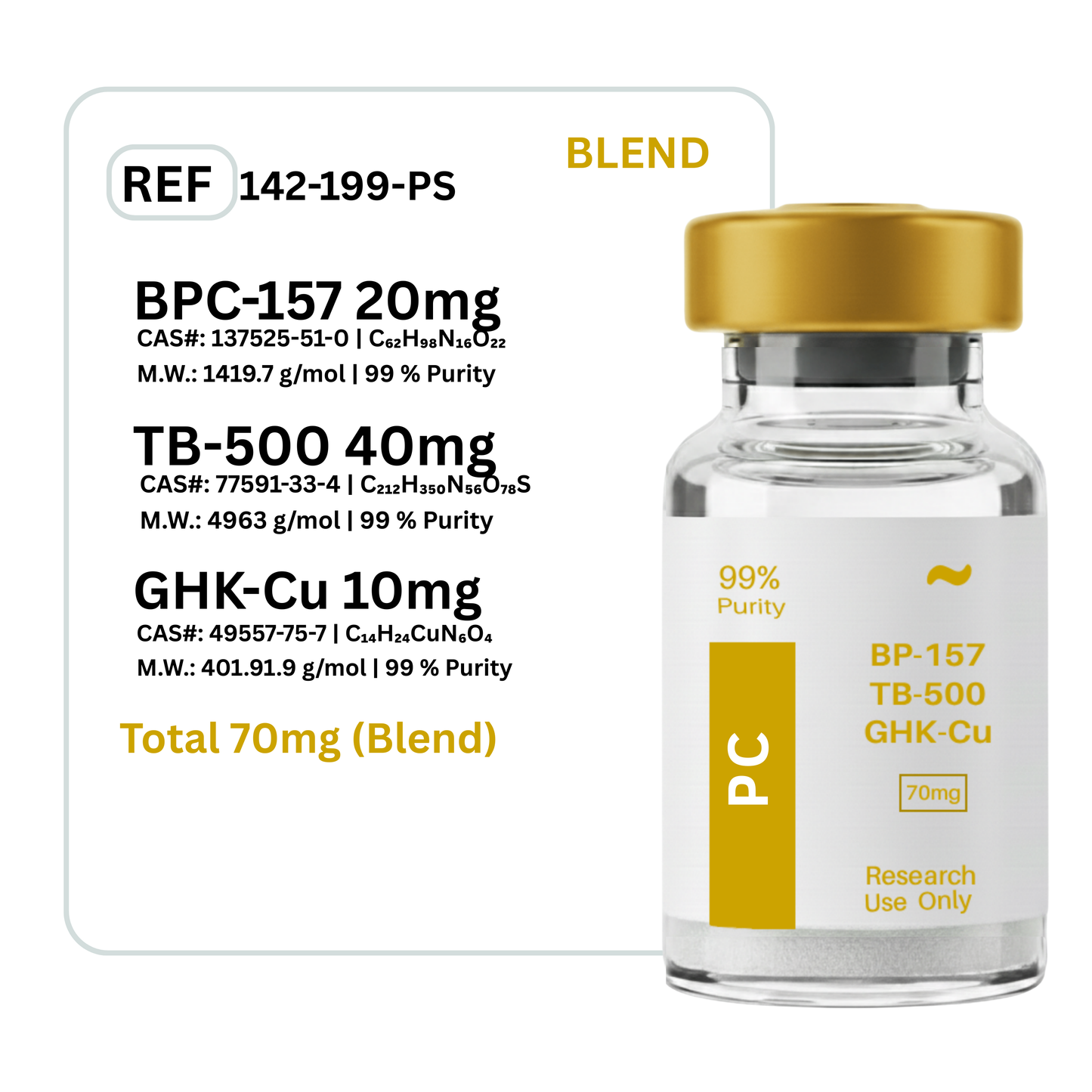 BPC-157 + TB-500 + GHK-Cu