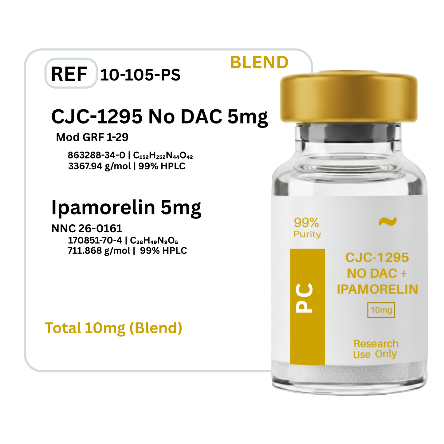 CJC-1295 No DAC & Ipamorelin
