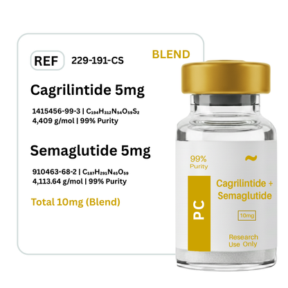 Cagrilintide + Semaglutide